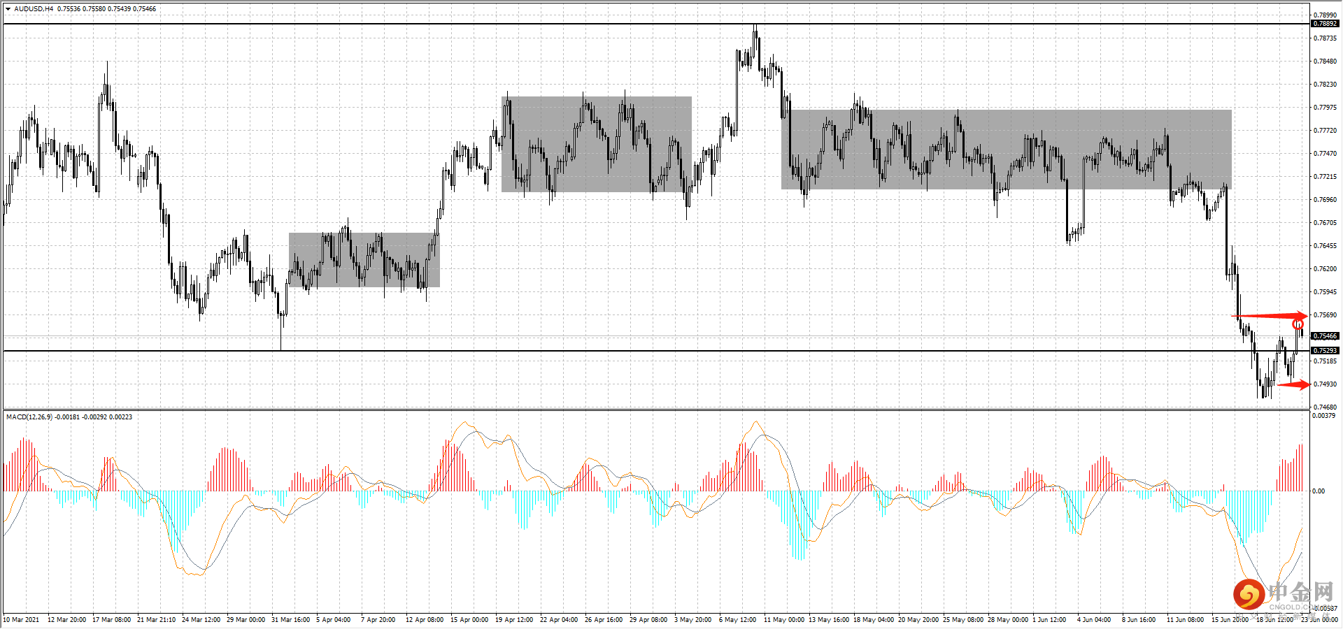 AUD.png