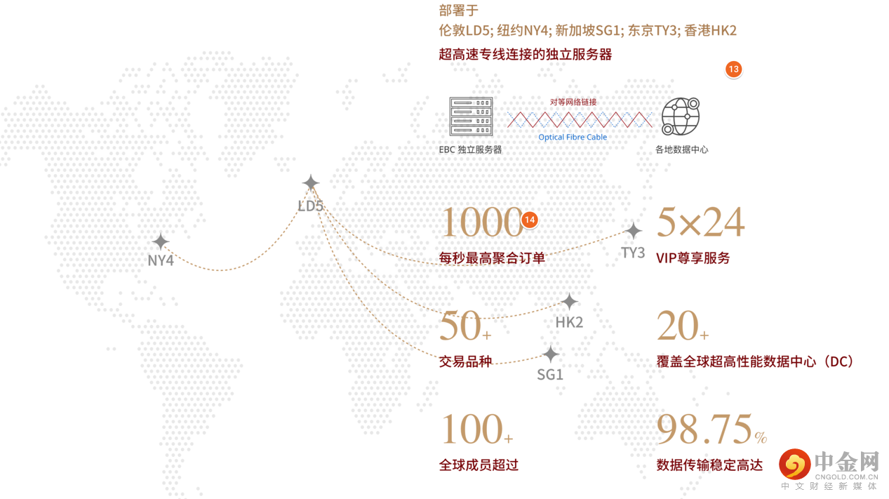 活动2.png