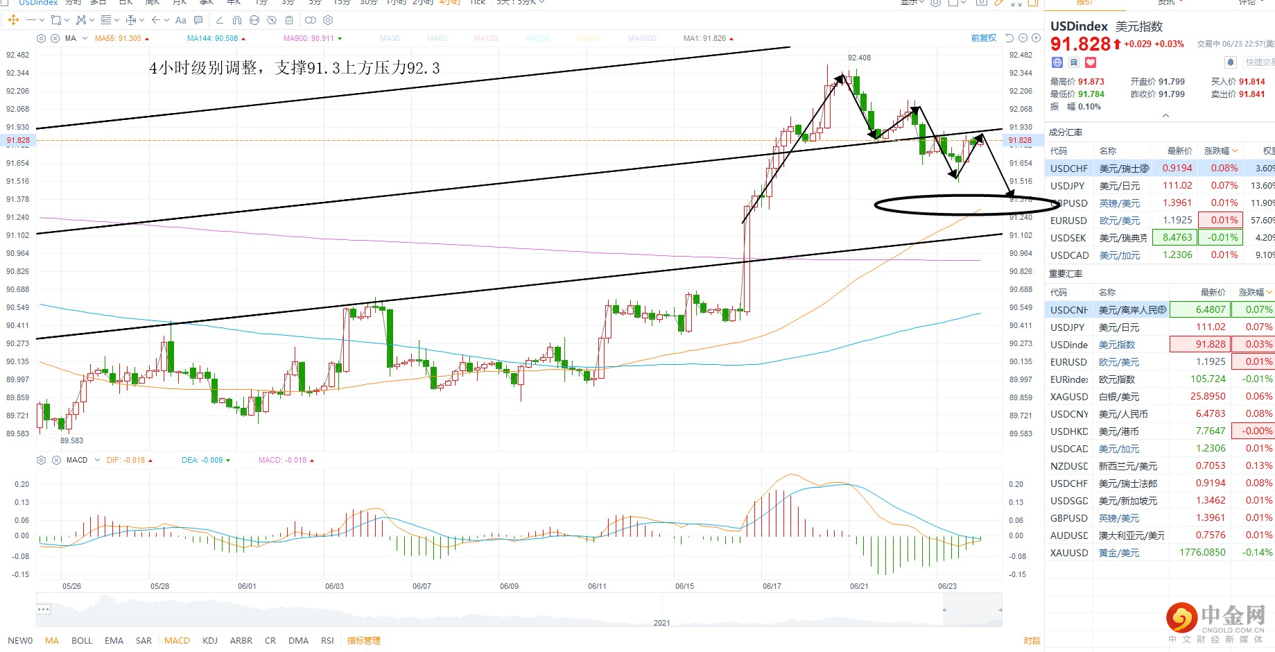 1624505782816665.png 图片1.png