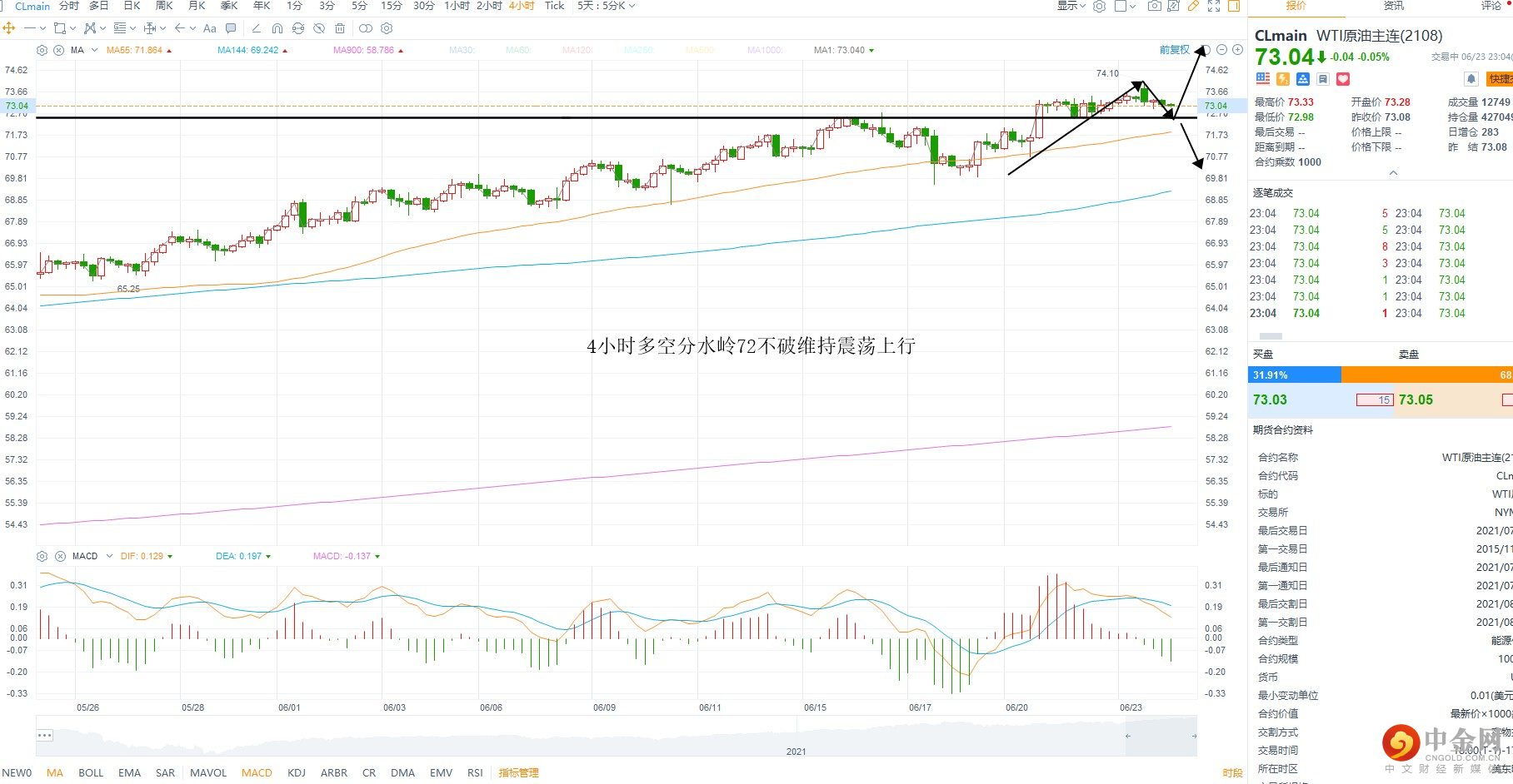 1624505800640486.png 图片3.png