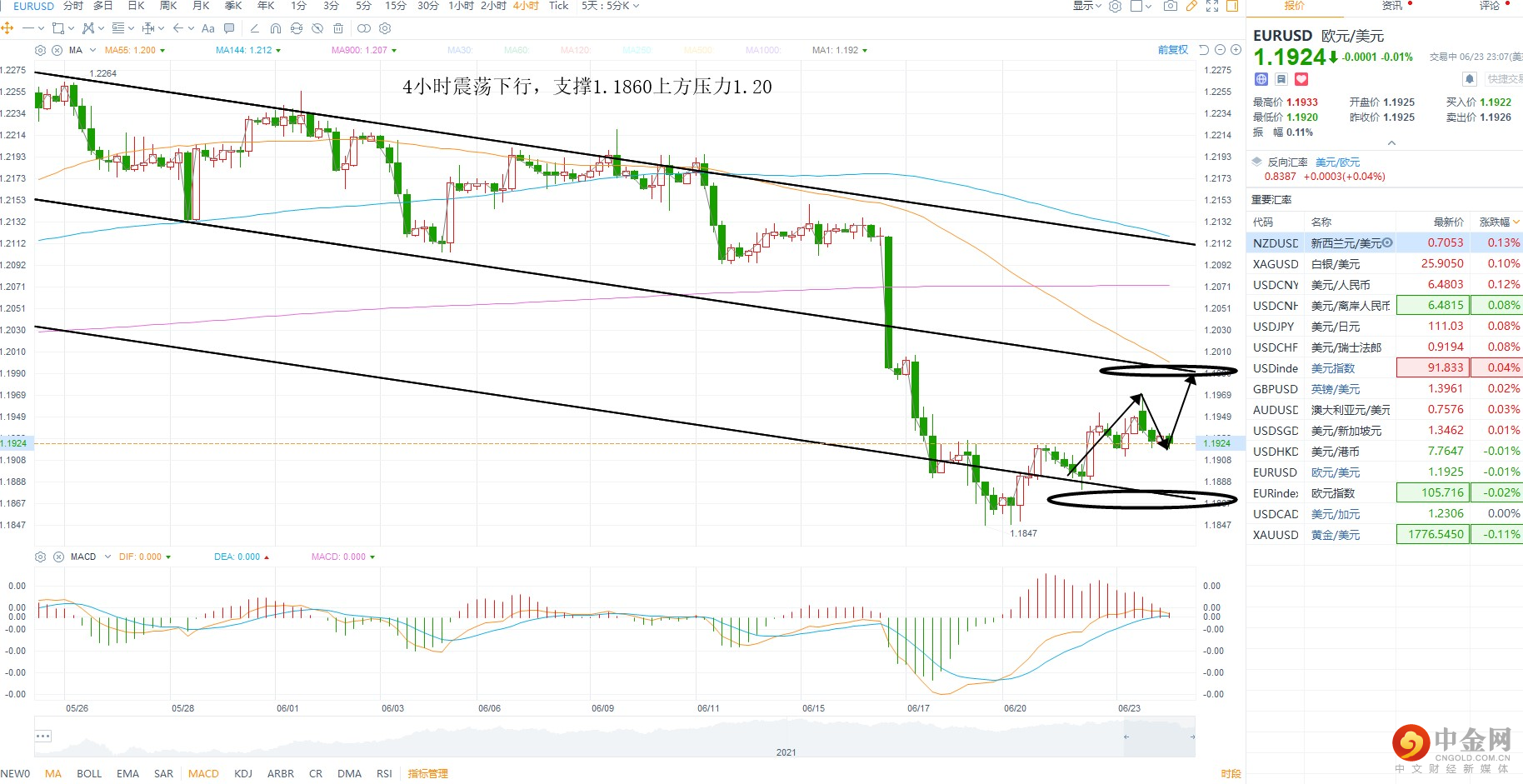 1624505812908617.png 图片4.png