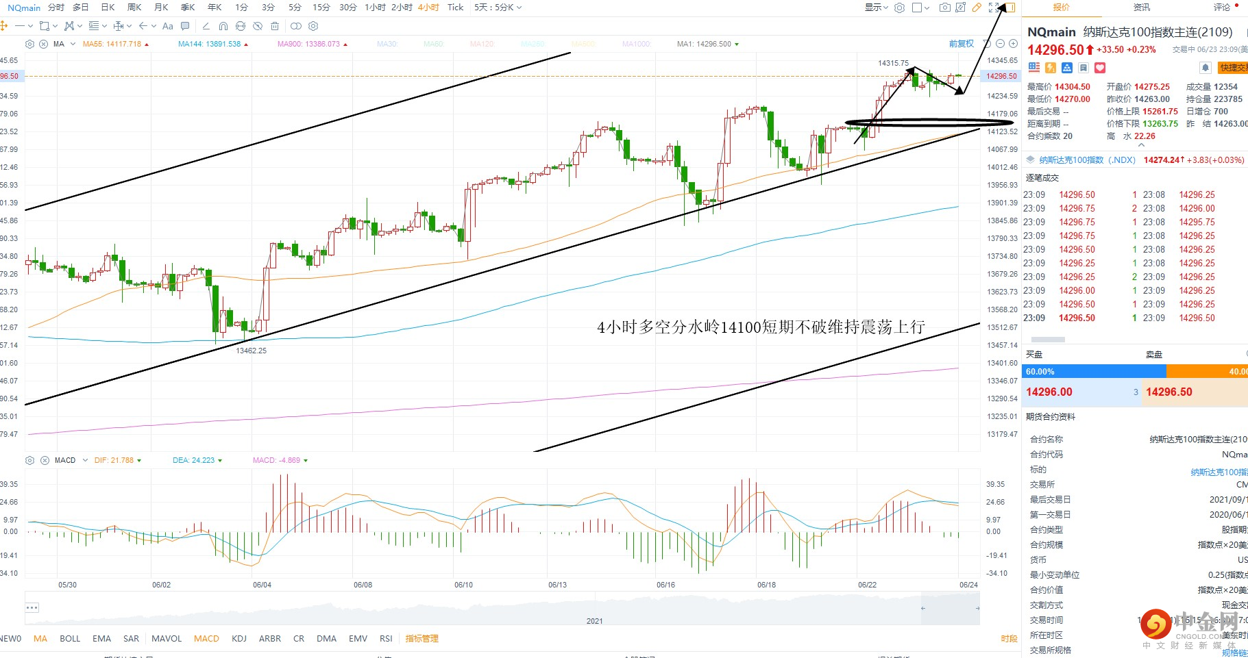 1624505818564328.png 图片5.png