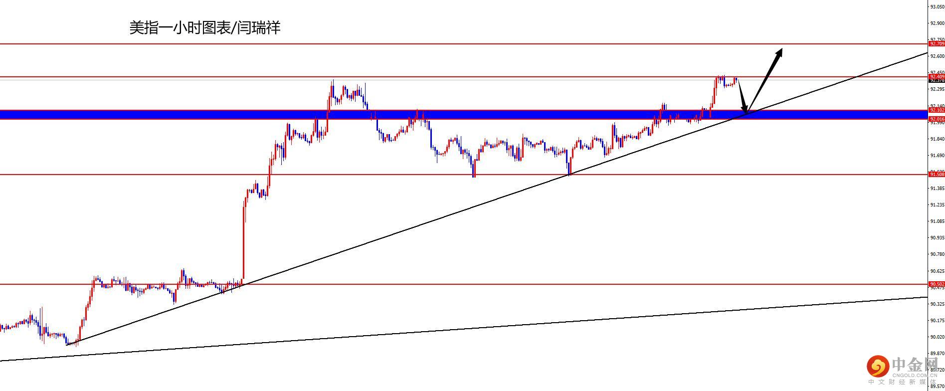 1625106589359301.jpg 美指.jpg