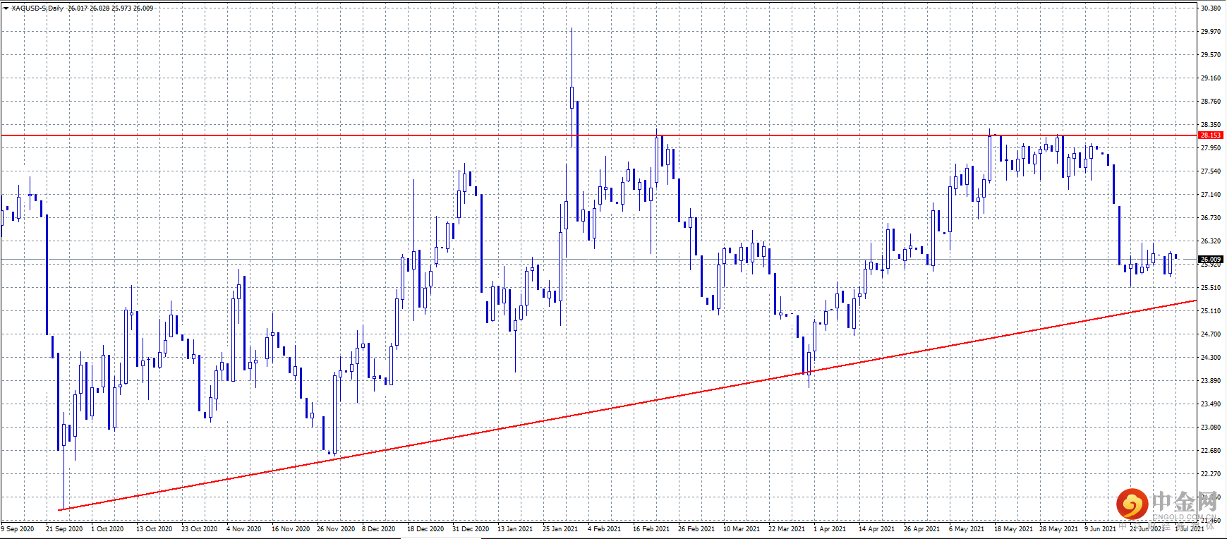 20210702-3.png 20210702-3.png