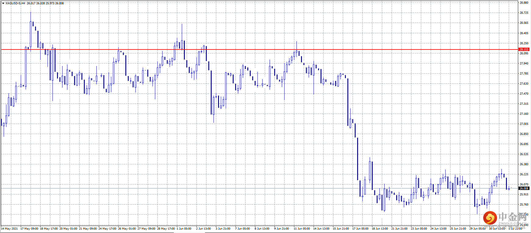 20210702-4.png 20210702-4.png