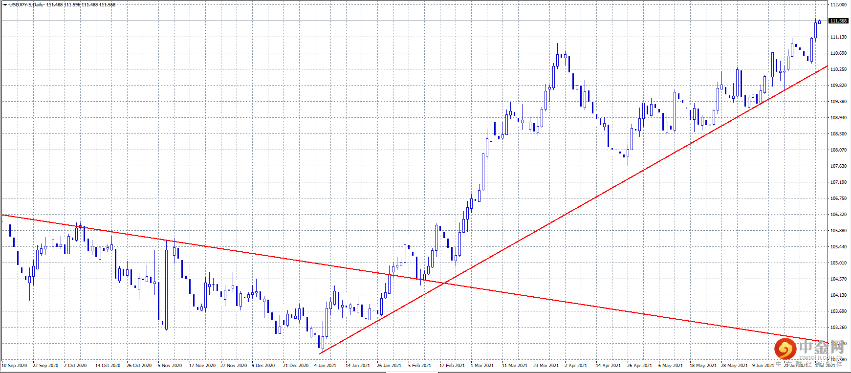 20210702-6.png 20210702-6.png