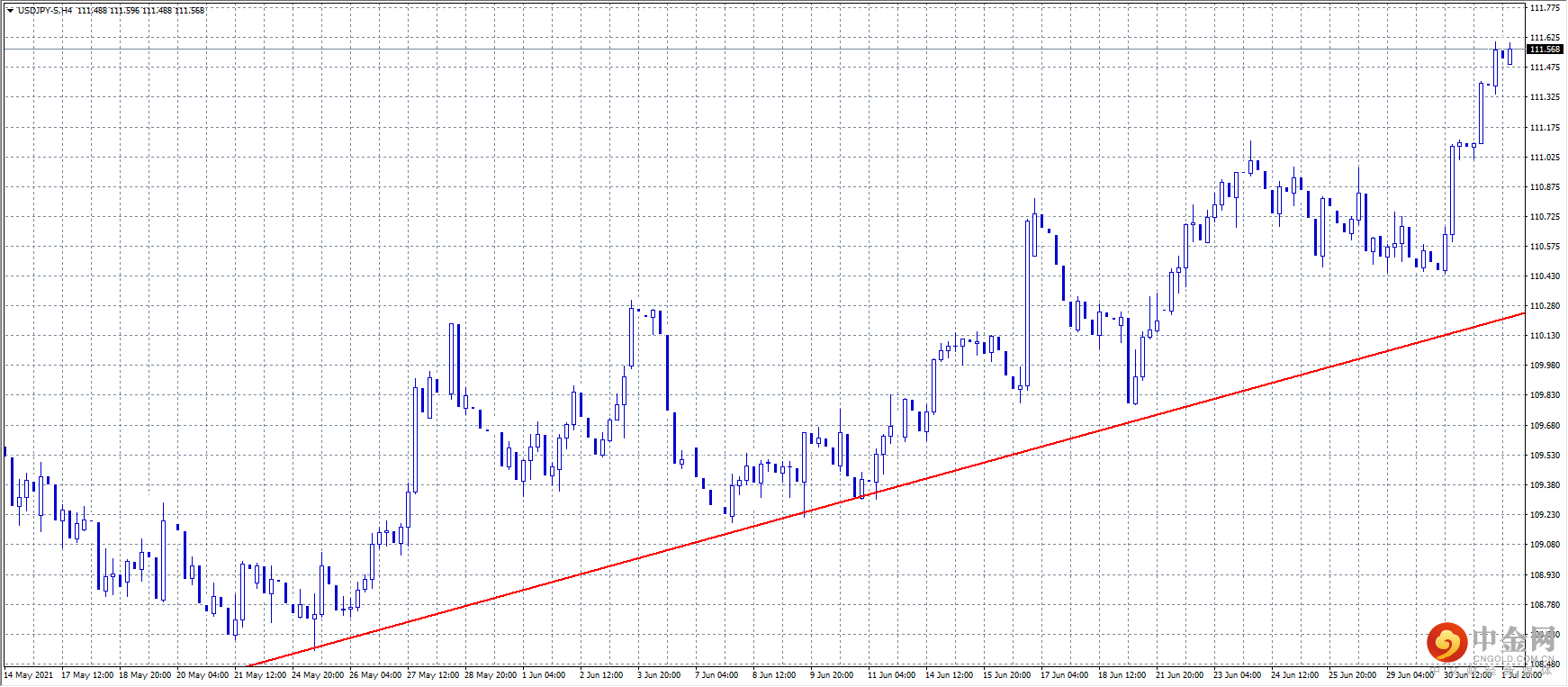 20210702-7.png 20210702-7.png