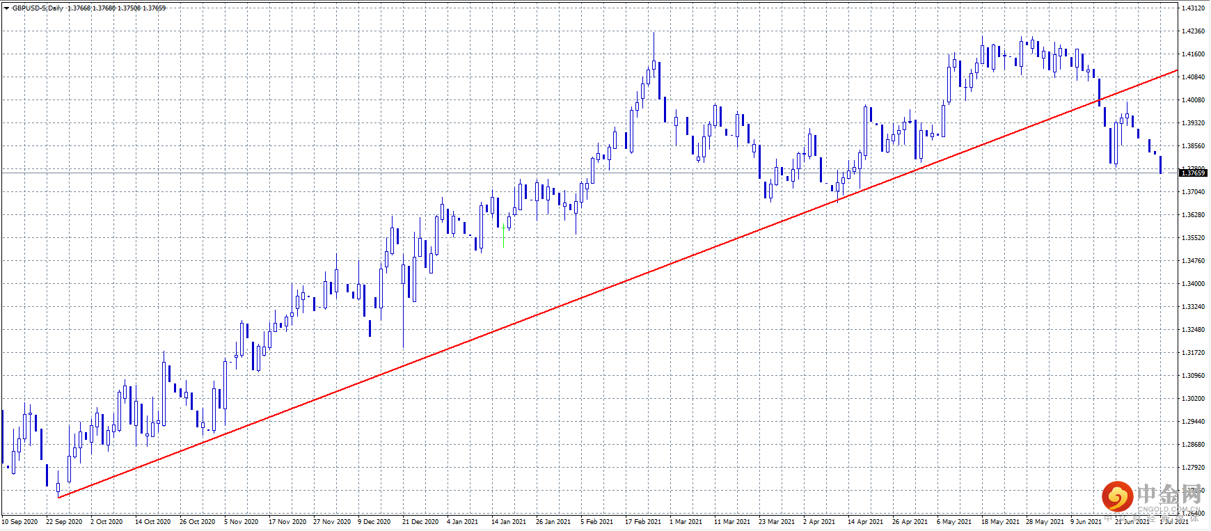 20210702-8.png 20210702-8.png