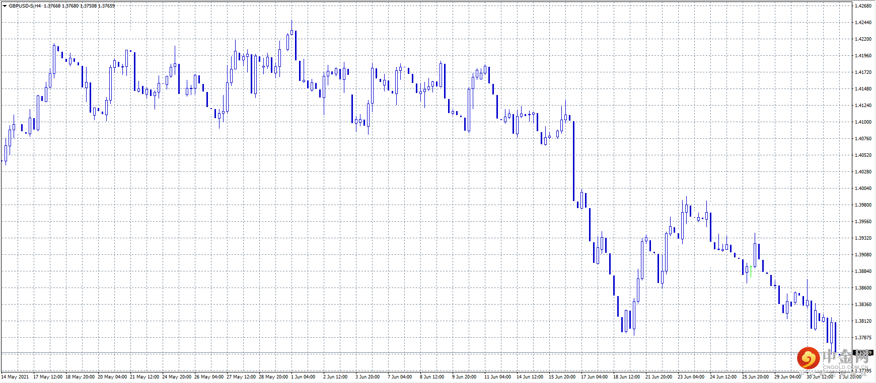 20210702-9.png 20210702-9.png