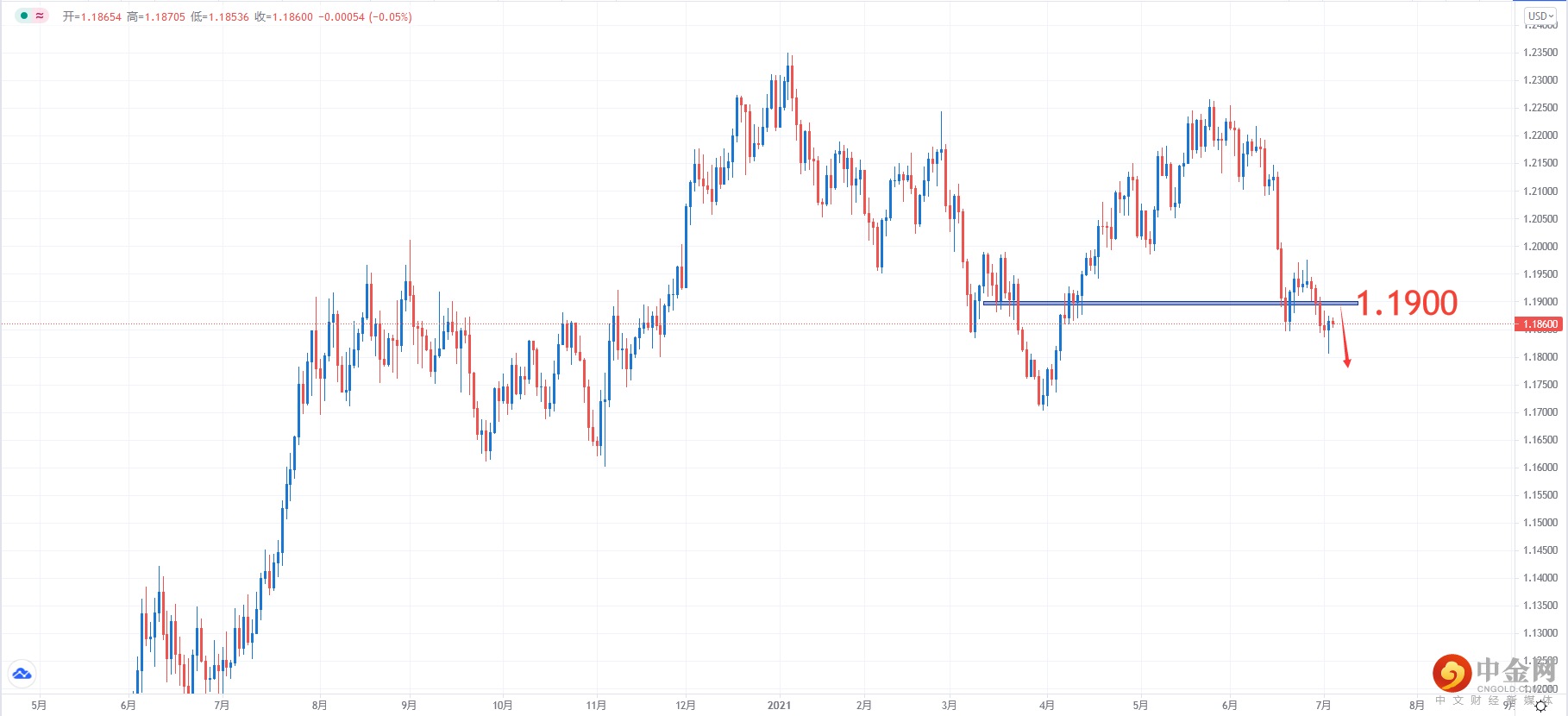 EURUSD.png EURUSD.png