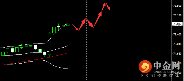 原油.png 原油.png