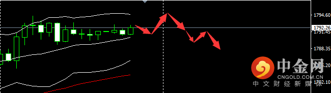 黄金.png 黄金.png