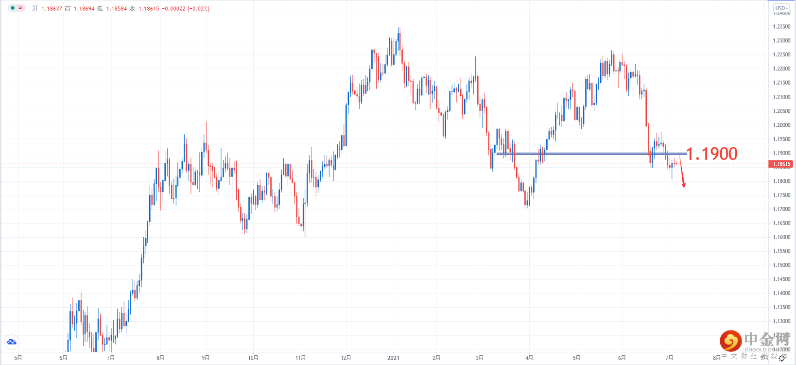 EURUSD.png EURUSD.png