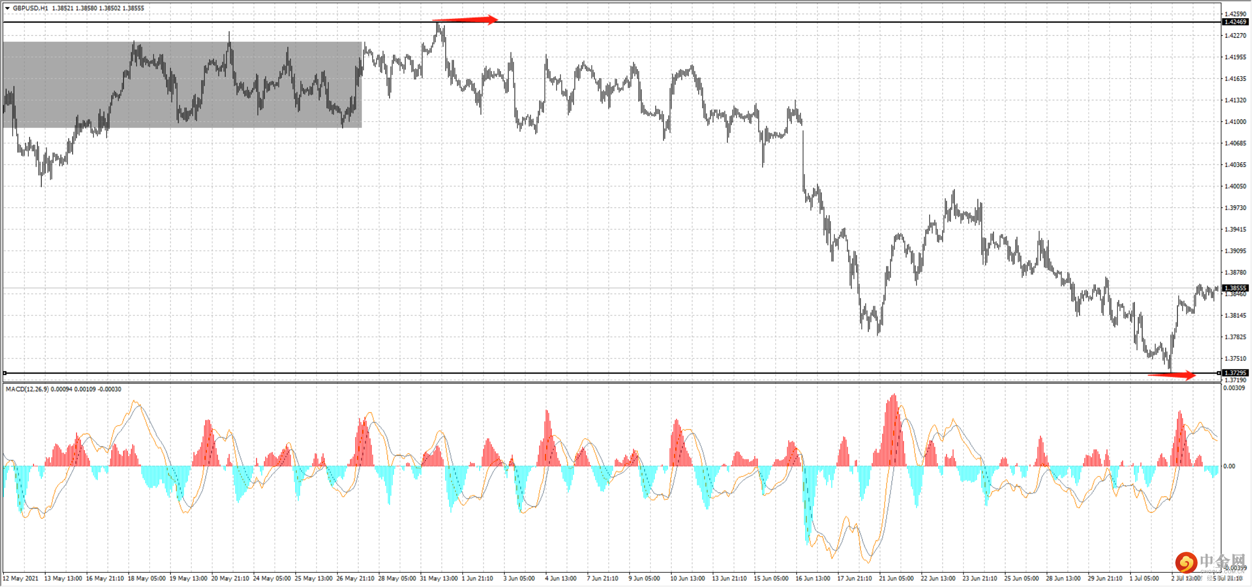 GBP.png GBP.png