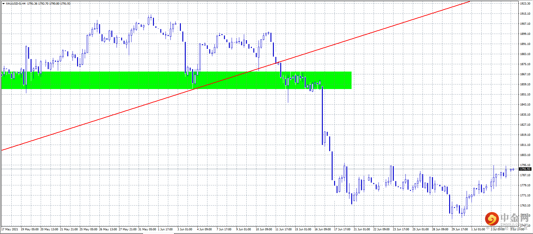 20210706-2.png 20210706-2.png