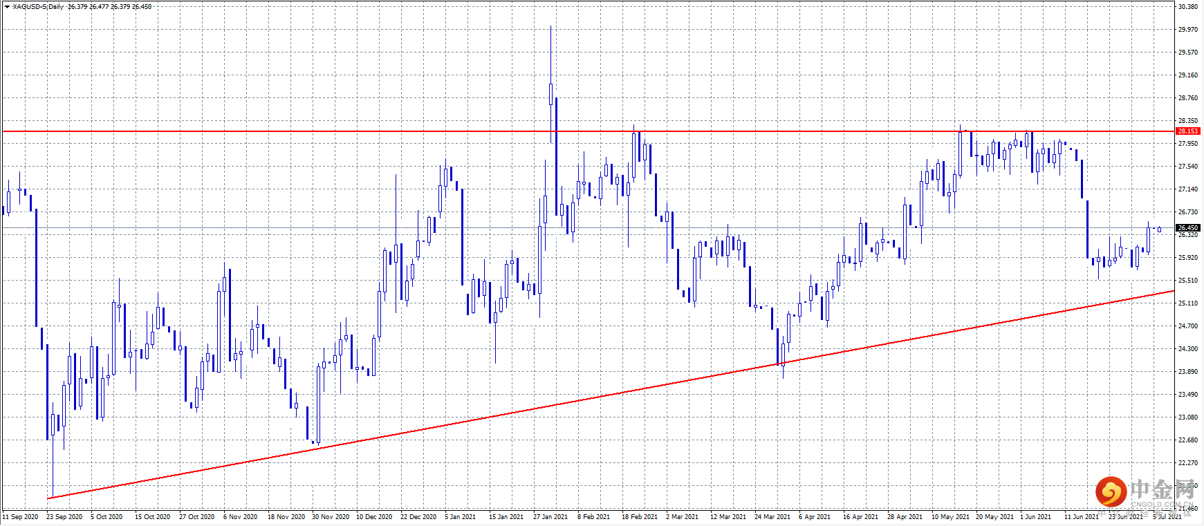 20210706-3.png 20210706-3.png