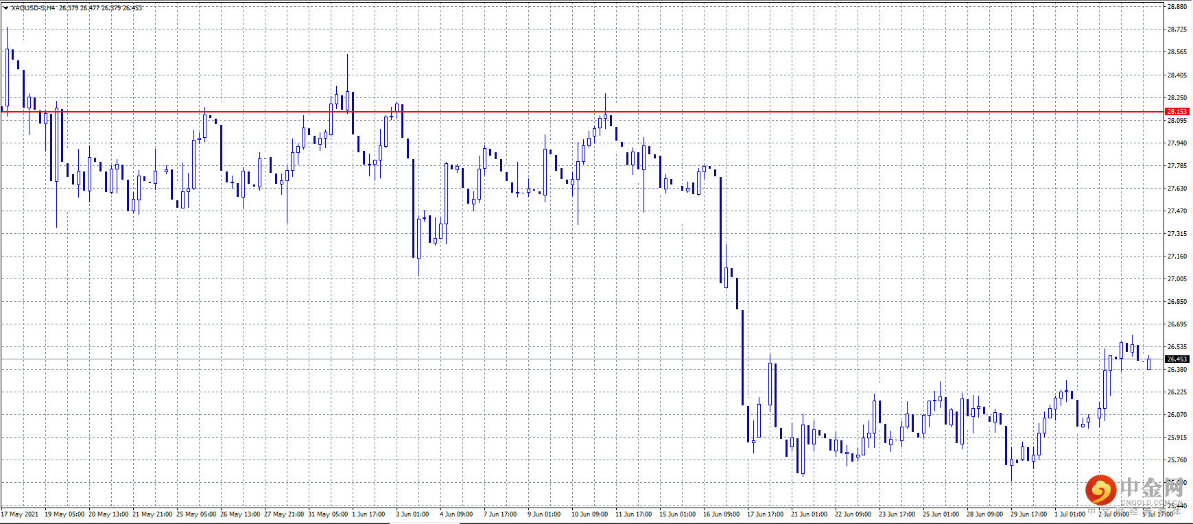 20210706-4.png 20210706-4.png