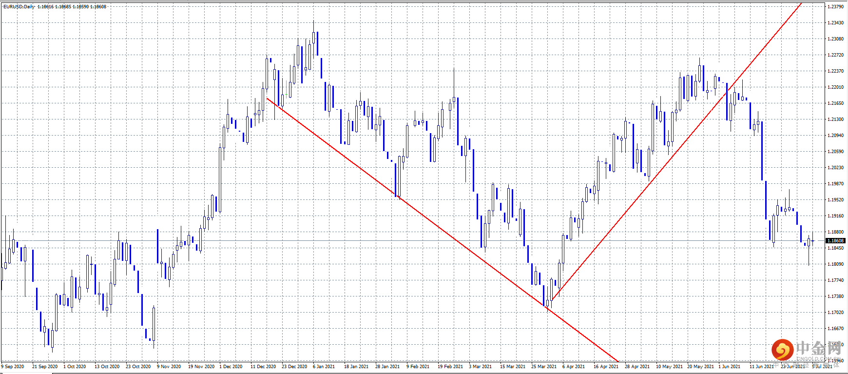 20210706-6.png 20210706-6.png