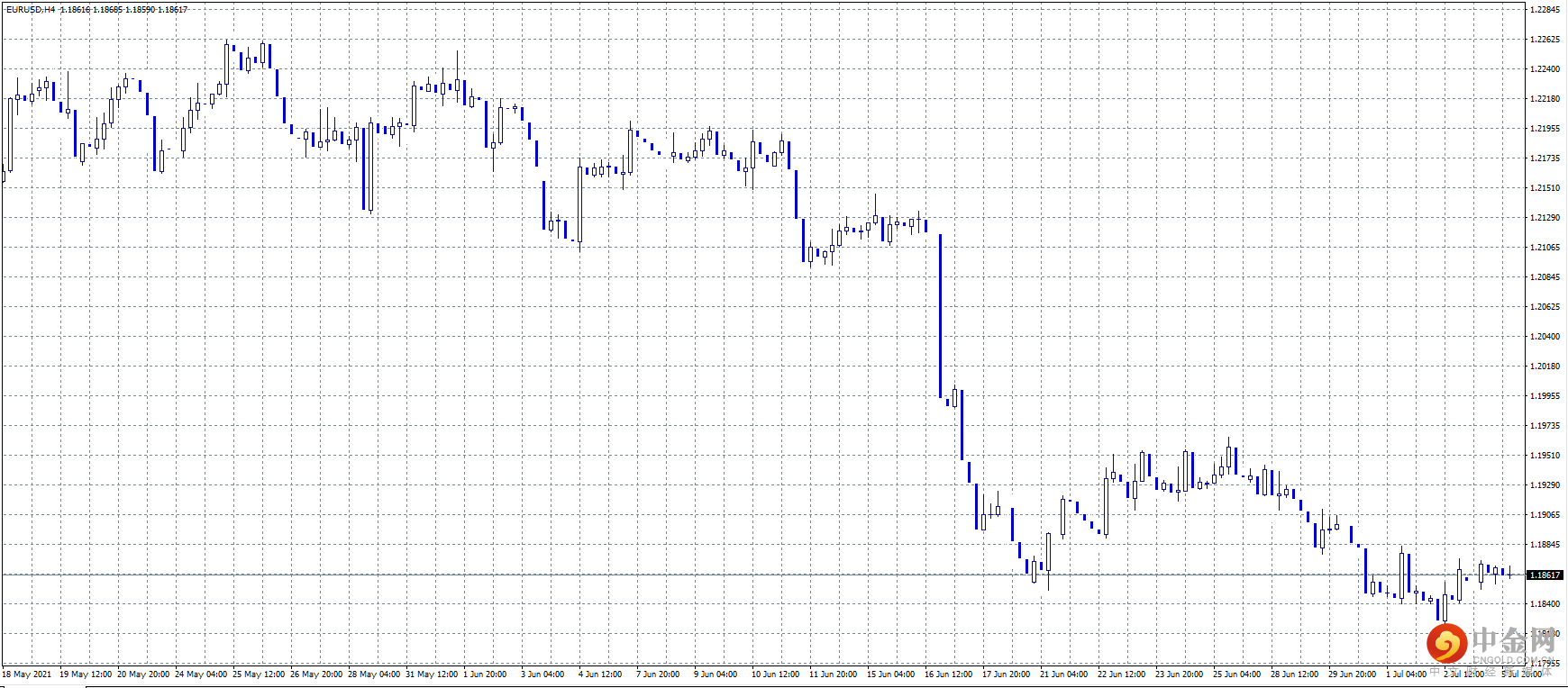 20210706-7.png 20210706-7.png