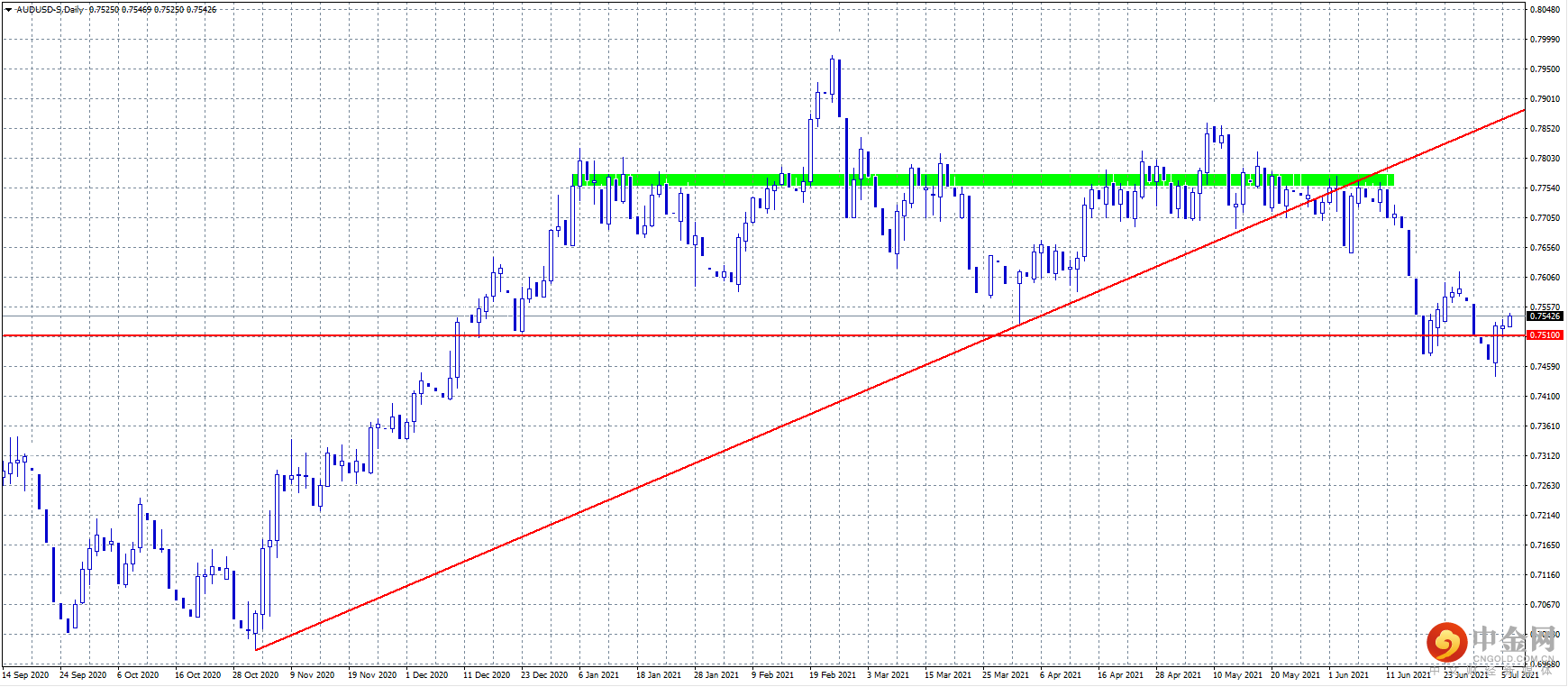 20210706-8.png 20210706-8.png