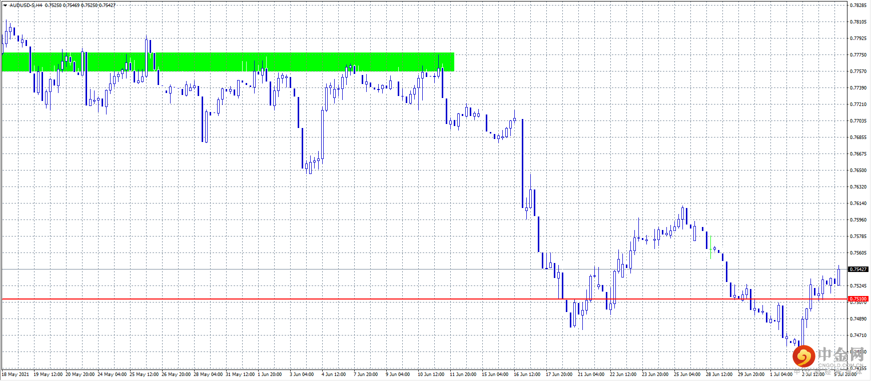 20210706-9.png 20210706-9.png