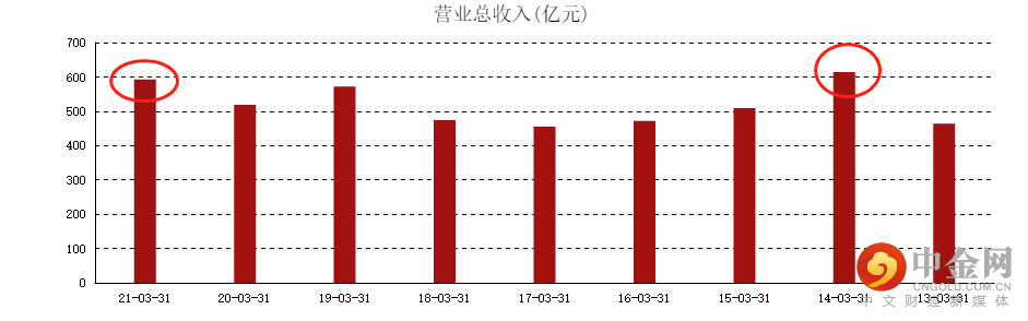 周大福1.png