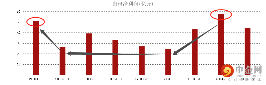 周大福2.png