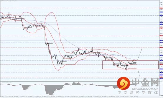 1_每日汇评.jpg 1_每日汇评.jpg