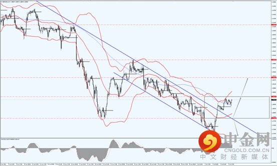 2_每日汇评.jpg 2_每日汇评.jpg