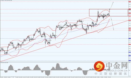 4_每日汇评.jpg 4_每日汇评.jpg