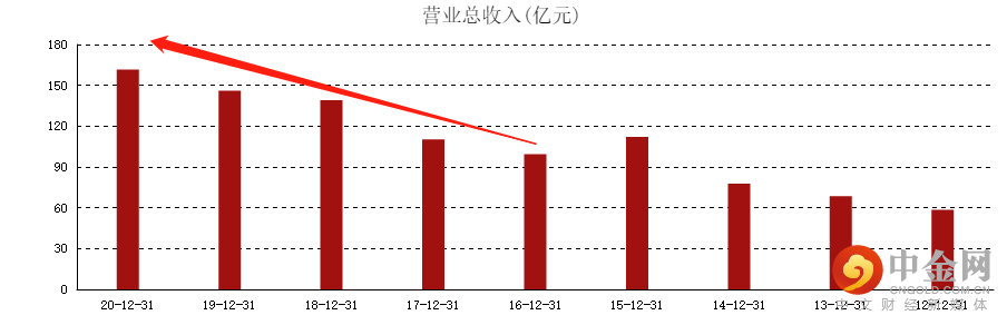 恒生指数2.png
