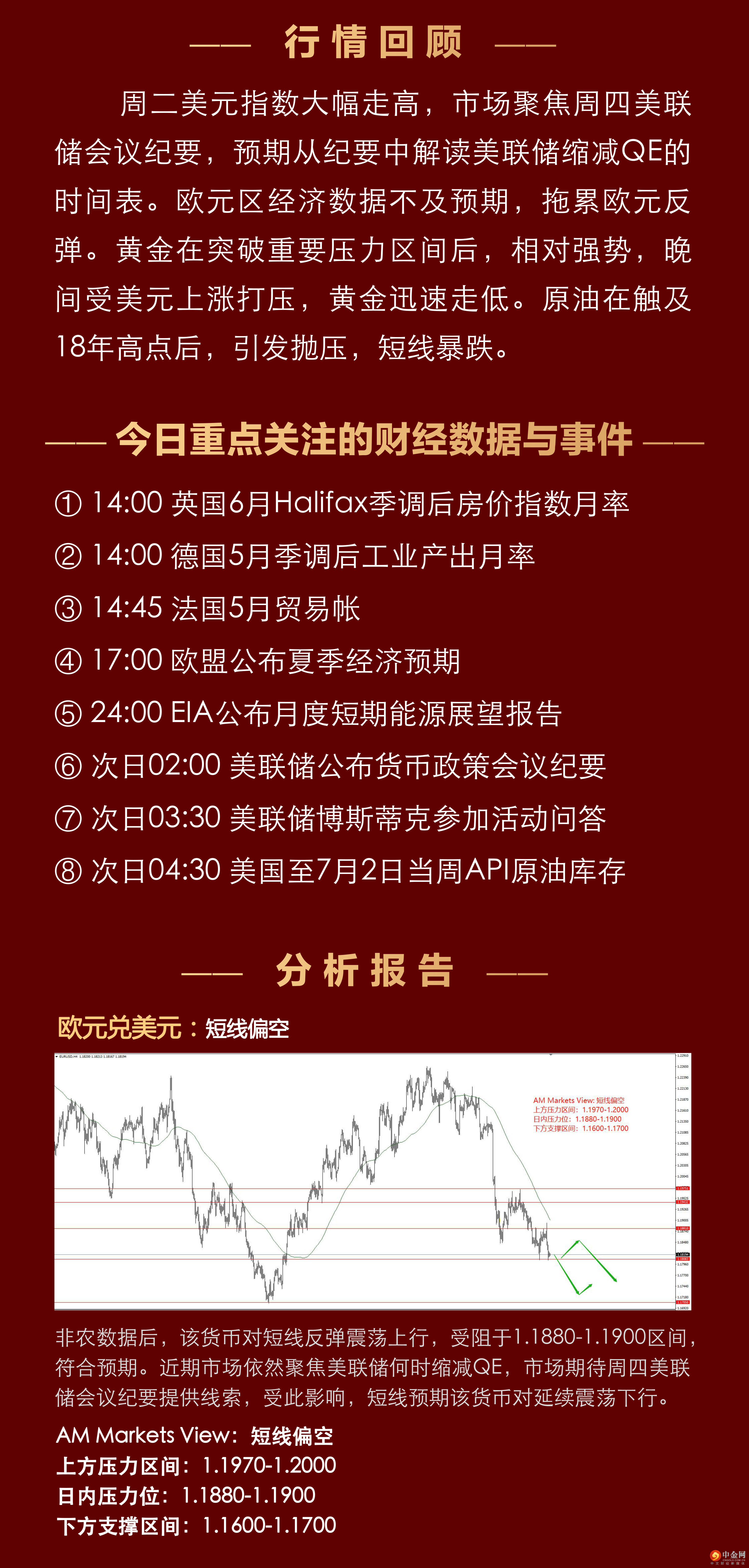 7.7分析报告（黄金突破，开启新一轮上行周期?）_02.jpg