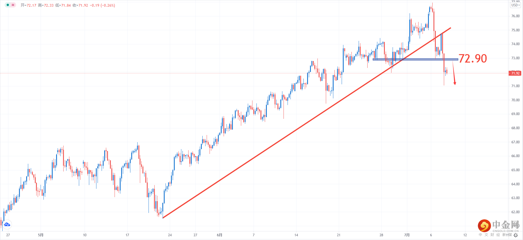 USOIL.png