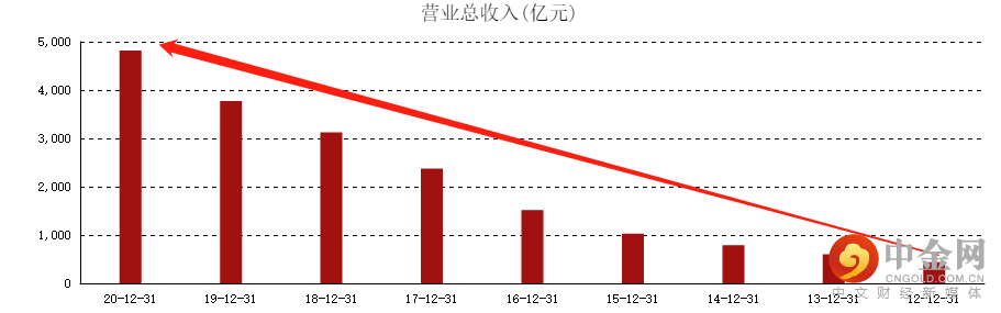 腾讯.png