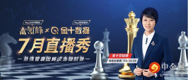 7月8日金十早知道：领峰陈俞杉解读美联储会议纪要
