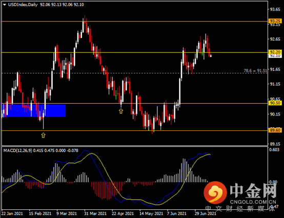 20210712-1.png 20210712-1.png