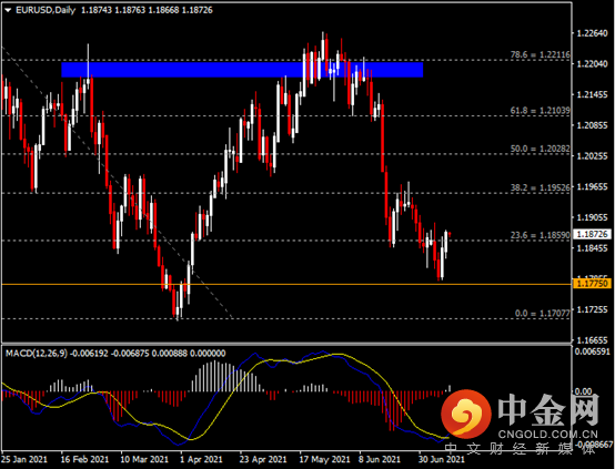 20210712-2.png 20210712-2.png