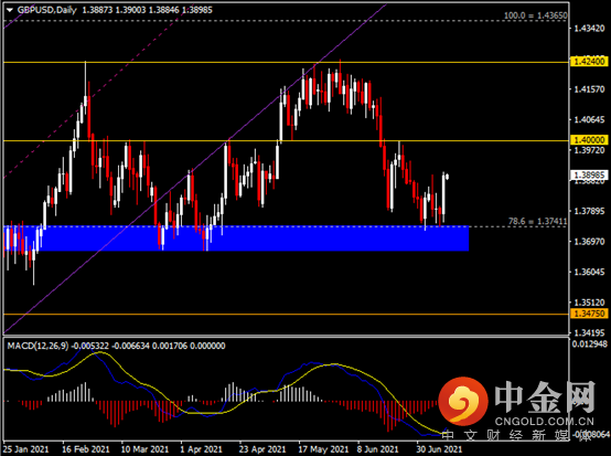 20210712-3.png 20210712-3.png