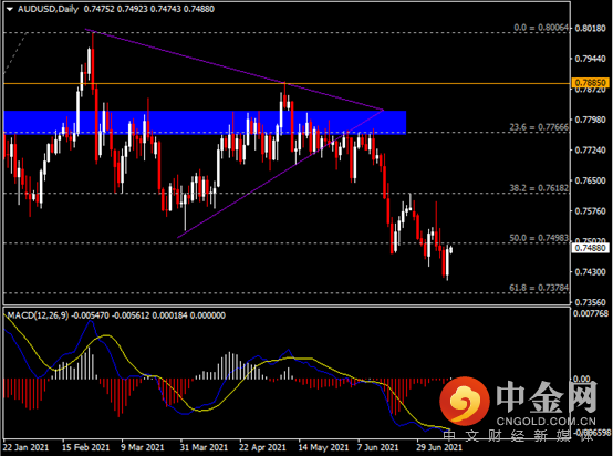 20210712-5.png 20210712-5.png