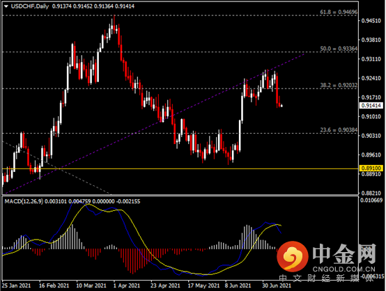 20210712-8.png 20210712-8.png