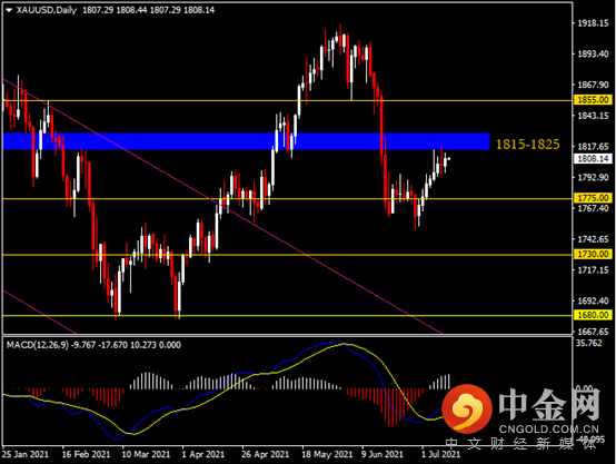 20210712-9.png 20210712-9.png