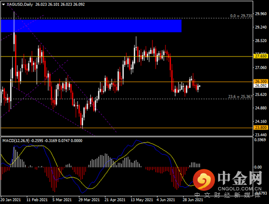 20210712-10.png 20210712-10.png