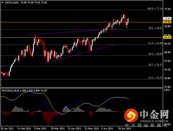 20210712-11.png 20210712-11.png