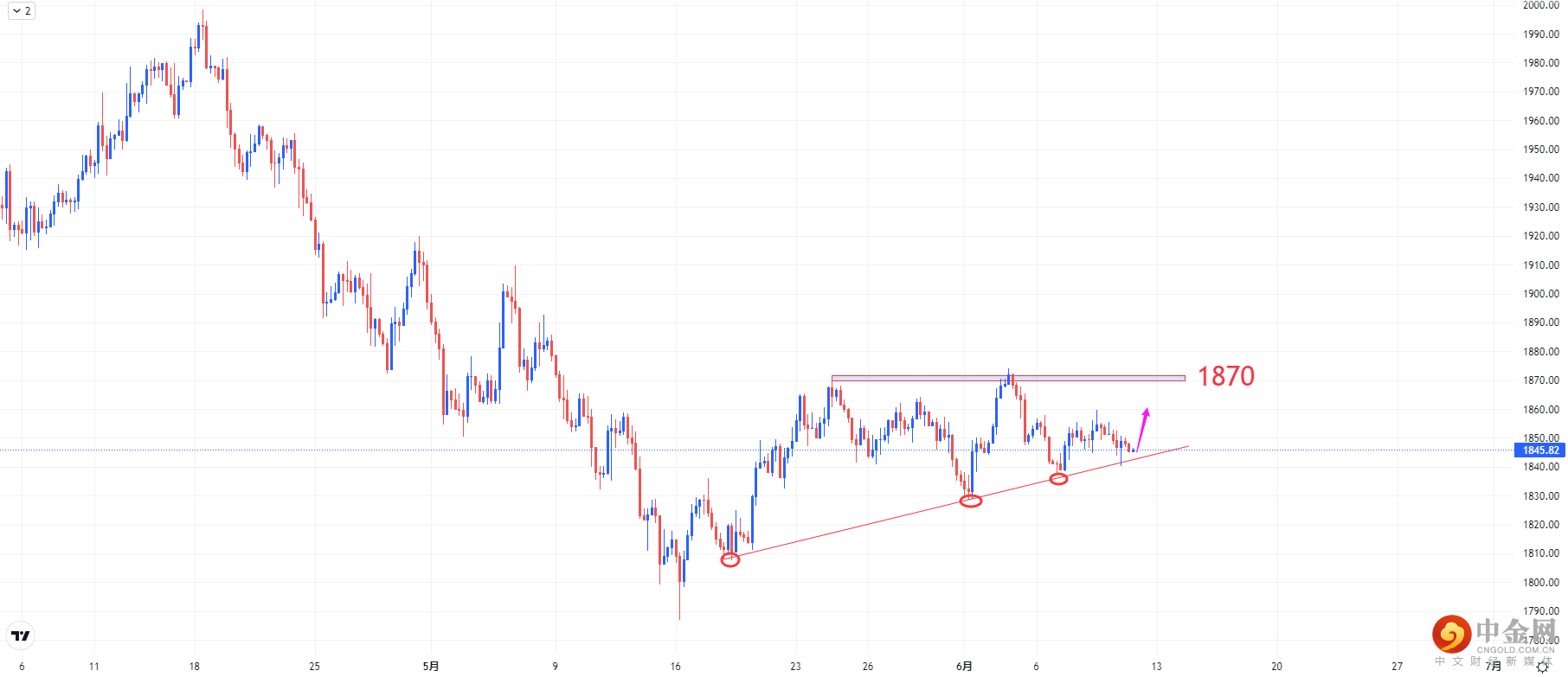 XAUUSD.png