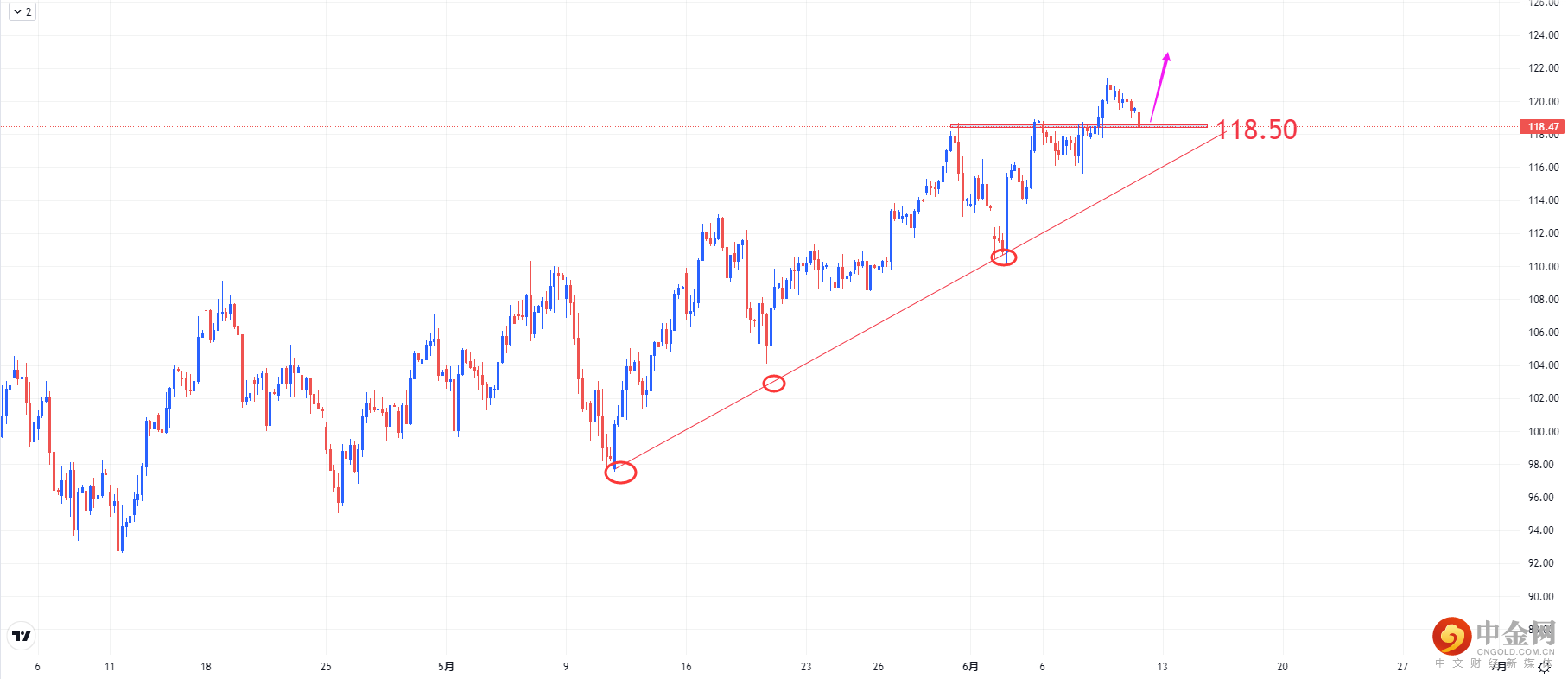 USOIL.png