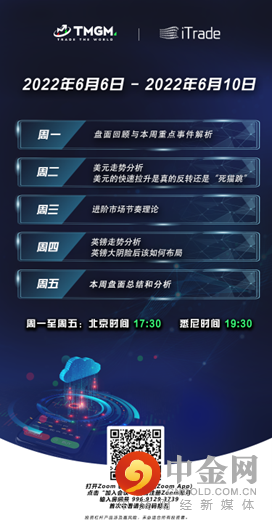 6月6日-6月10日解盘直播海报.png 6月6日-6月10日解盘直播海报.png