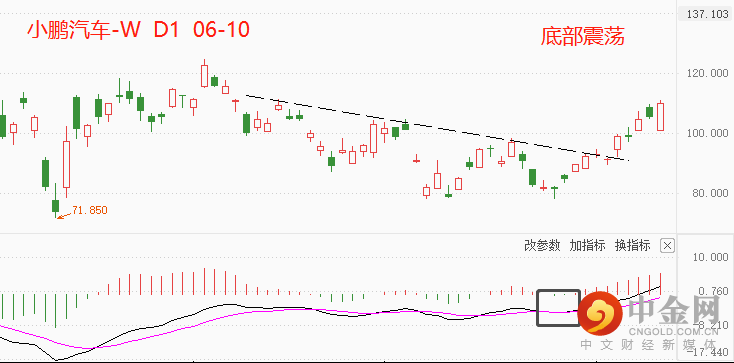 小鹏1.png