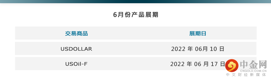 簡中Upcoming 簡中Upcoming