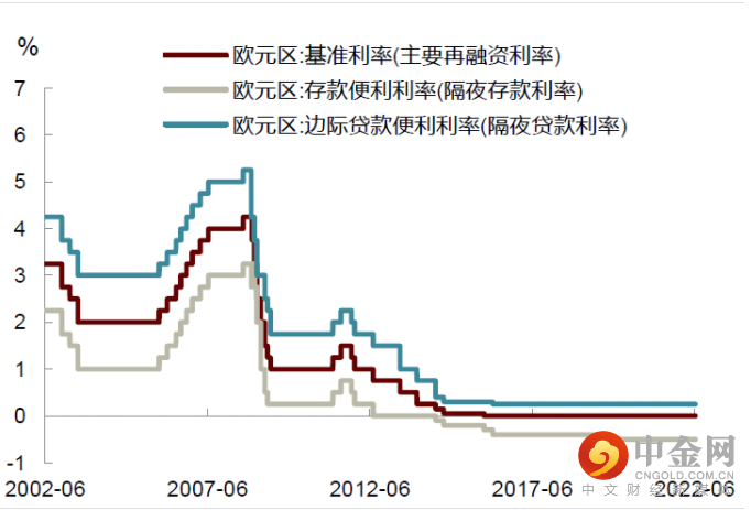 1_行业动态.png