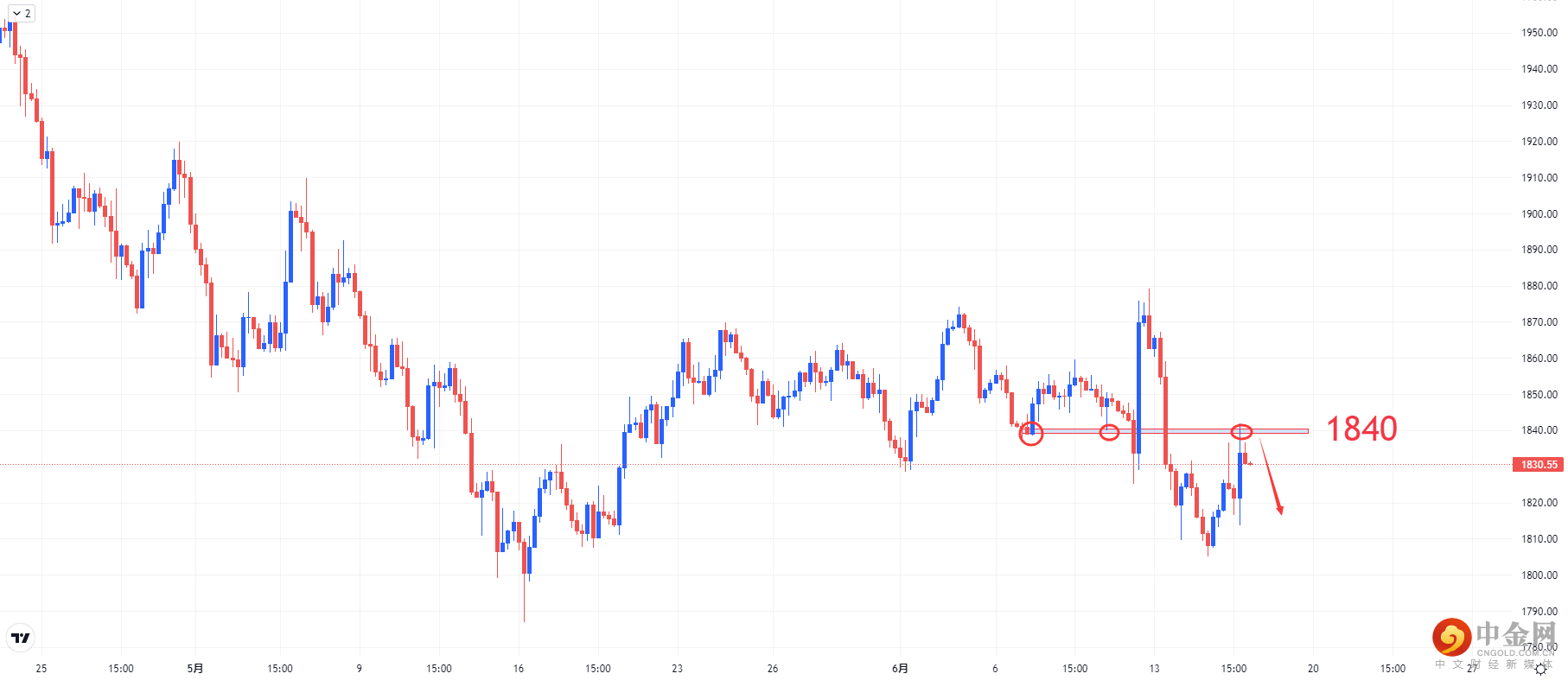 XAUUSD.png